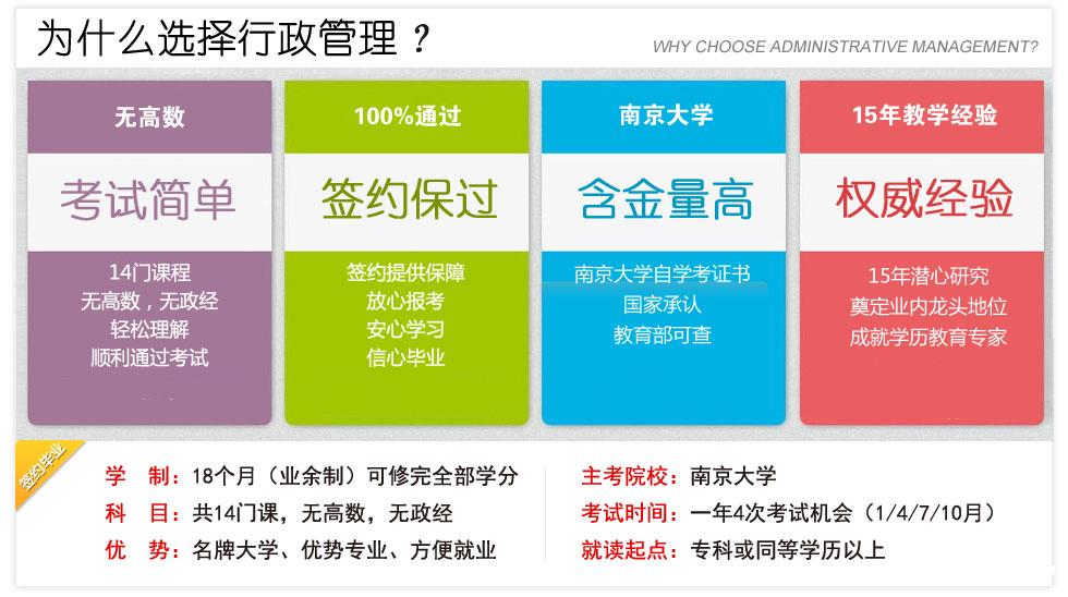 自考培训 自考培训