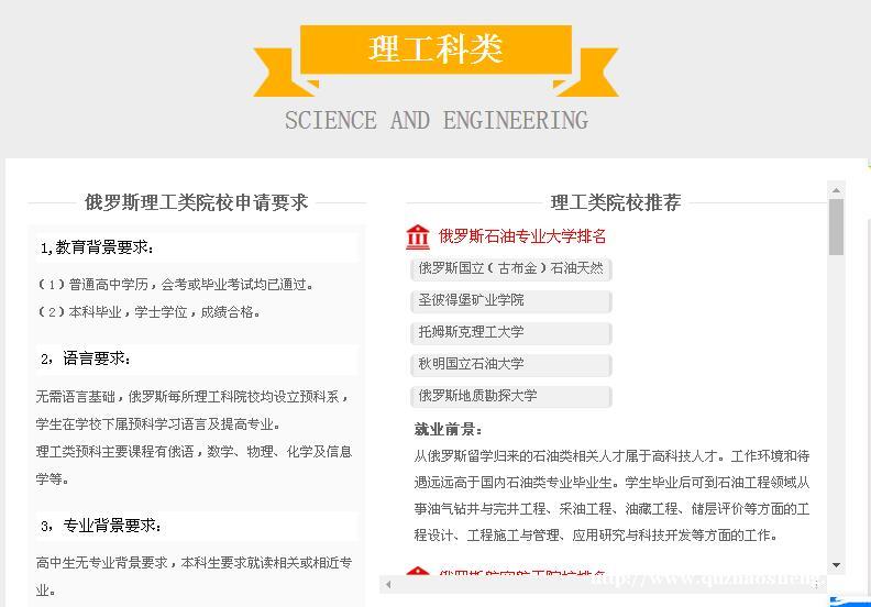 ����˹��ѧ��������רҵ