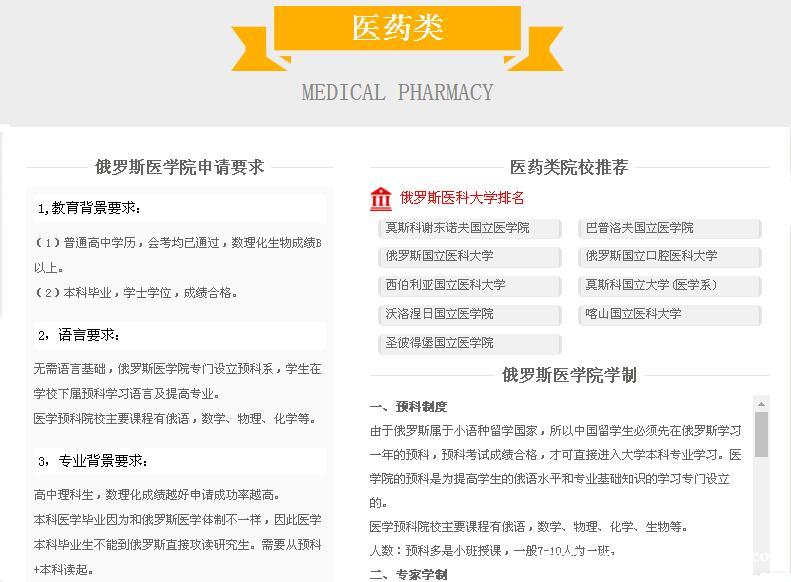 ����˹��ѧ��������רҵ