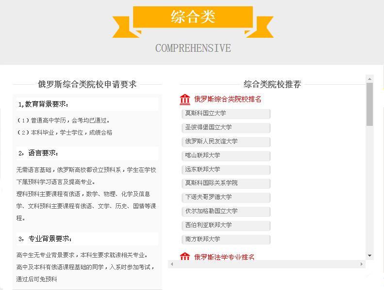 ����˹��ѧ��������רҵ