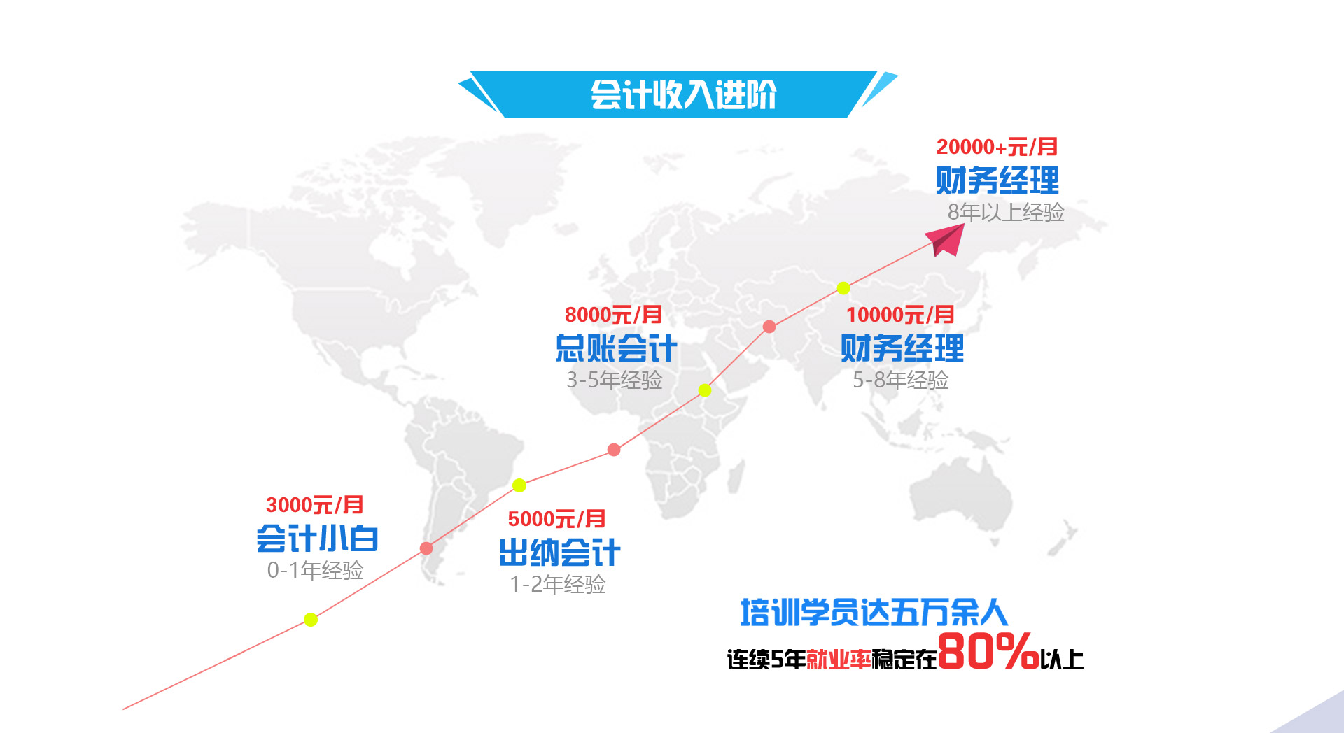 郑州金凯元 郑州金凯元