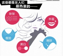 û濪΢ѵѧԺ