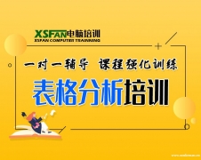 Ϸʰ칫ԶѧЩѧword飬ѧEXCEL